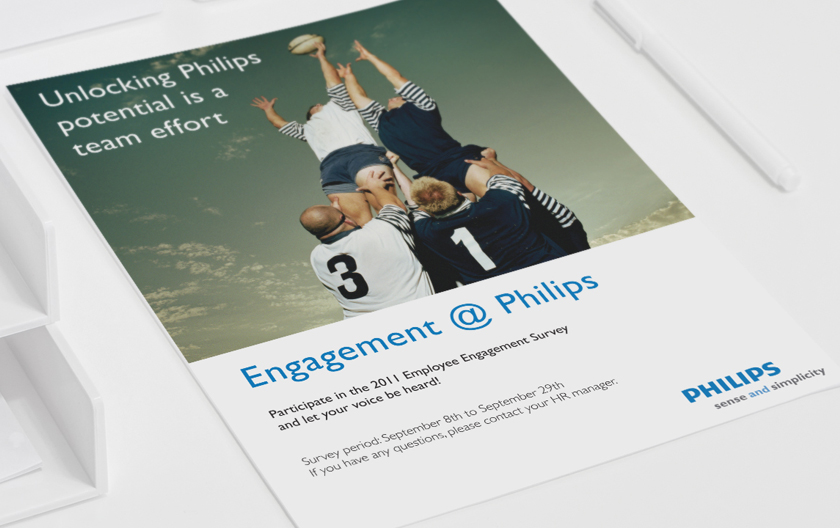Philips HR Posters